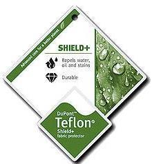 Teflon-Shield-Plus_OK1